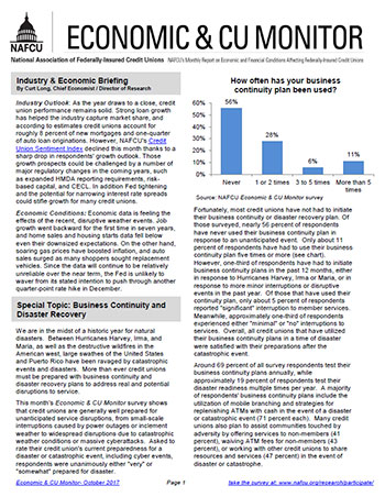 Economic and CU Monitor Enewsletter