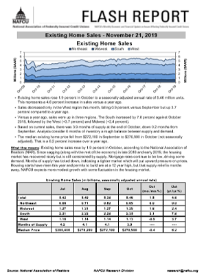 home sales