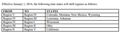 NCUA Regional Offices Change